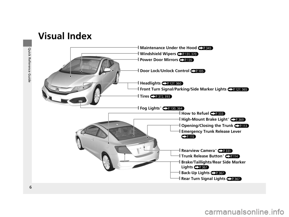 HONDA CIVIC COUPE 2014 9.G Navigation Manual Visual Index
6
Quick Reference Guide❙Maintenance Under the Hood (P345)
❙Windshield Wipers (P131, 370)
❙Tires (P372, 393)
❙Fog Lights* (P130, 364)
❙Door Lock/Unlock Control (P105)
❙Power Do