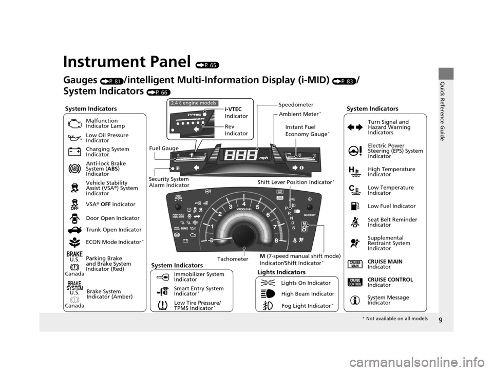 HONDA CIVIC COUPE 2014 9.G Navigation Manual 9
Quick Reference Guide
Instrument Panel (P 65)
System Indicators
Malfunction 
Indicator Lamp
Low Oil Pressure 
Indicator
Charging System 
Indicator
Anti-lock Brake 
System (ABS) 
Indicator
Vehicle St
