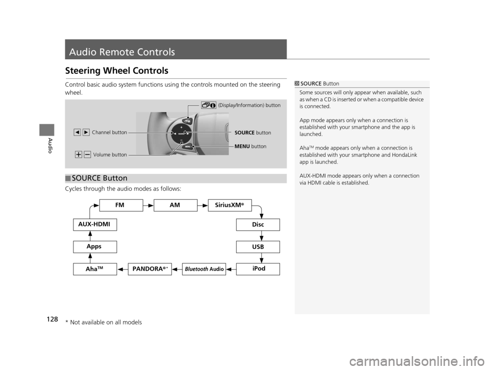 HONDA CIVIC COUPE 2015 9.G Navigation Manual 128
Audio
Audio Remote Controls
Steering Wheel Controls
Control basic audio system functions using the controls mounted on the steering 
wheel.
Cycles through the audio modes as follows:1SOURCE  Butto