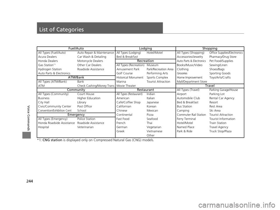 HONDA CIVIC COUPE 2015 9.G Navigation Manual 244
Voice Commands
List of Categories
*1:CNG station  is displayed only on Compressed Natural Gas (CNG) models.
Fuel/Auto LodgingShopping
All Types (Fuel/Auto) Auto Repair & Maintenanc e All Types (Lo