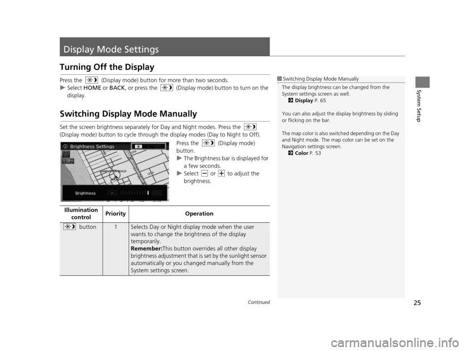 HONDA CIVIC COUPE 2015 9.G Navigation Manual 25Continued
System Setup
Display Mode Settings
Turning Off the Display
Press the   (Display mode) butto n for more than two seconds.
u Select  HOME  or BACK , or press the   (Display mode) button to t