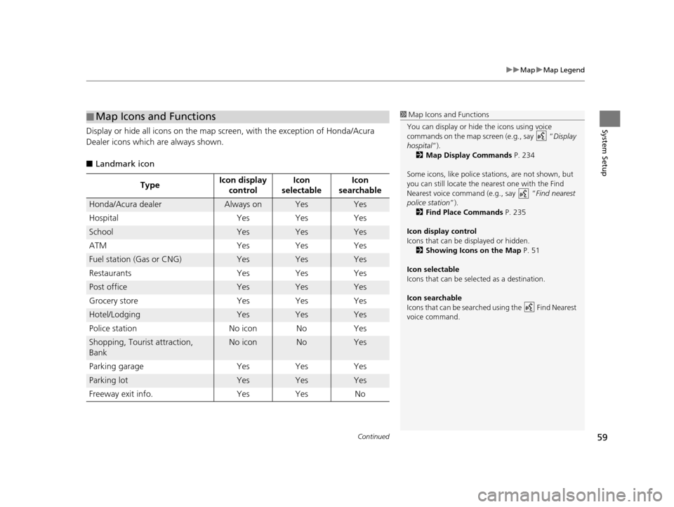 HONDA CIVIC COUPE 2015 9.G Navigation Manual Continued59
uuMap uMap Legend
System SetupDisplay or hide all icons on the map sc reen, with the exception of Honda/Acura 
Dealer icons which  are always shown.
■ Landmark icon
■Map Icons and Func