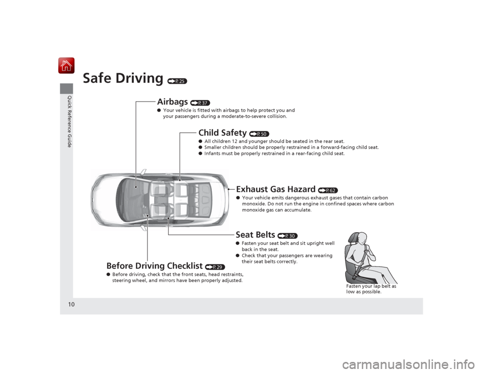 HONDA CIVIC COUPE 2015 9.G User Guide 10Quick Reference Guide
Safe Driving
(P25)
Airbags
(P37)
โ Your vehicle is fitted with airbags to help protect you and
your passengers during a moderate-to-severe collision.
Child Safety
(P50)
โ HONDA CIVIC COUPE 2015 9.G User Guide 10Quick Reference Guide
Safe Driving
(P25)
Airbags
(P37)
โ Your vehicle is fitted with airbags to help protect you and
your passengers during a moderate-to-severe collision.
Child Safety
(P50)
โ