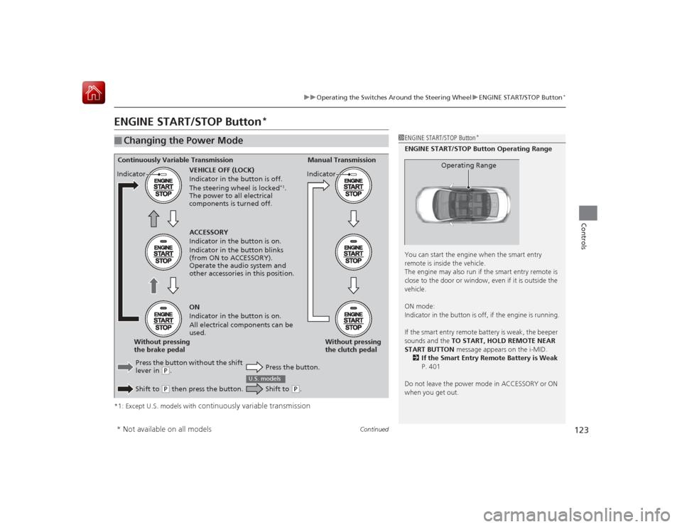 HONDA CIVIC COUPE 2015 9.G Owners Manual 123
uuOperating the Switches Around the Steering Wheel uENGINE START/STOP Button
*
Continued
Controls
ENGINE START/STOP Button
*
*1: Except U.S. models with 
continuously variable transmission
■
Cha