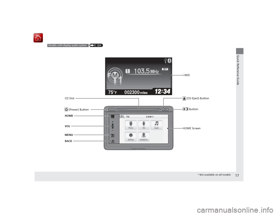 HONDA CIVIC COUPE 2015 9.G Owners Manual 17Quick Reference Guide
002300
75°
F miles
 (P 184)
Models with display audio system
MENU VOL HOME
BACK i-MID
 (Power) ButtonCD Slot  (CD Eject) Button
HOME Screen Button
*
 Not available on all mode