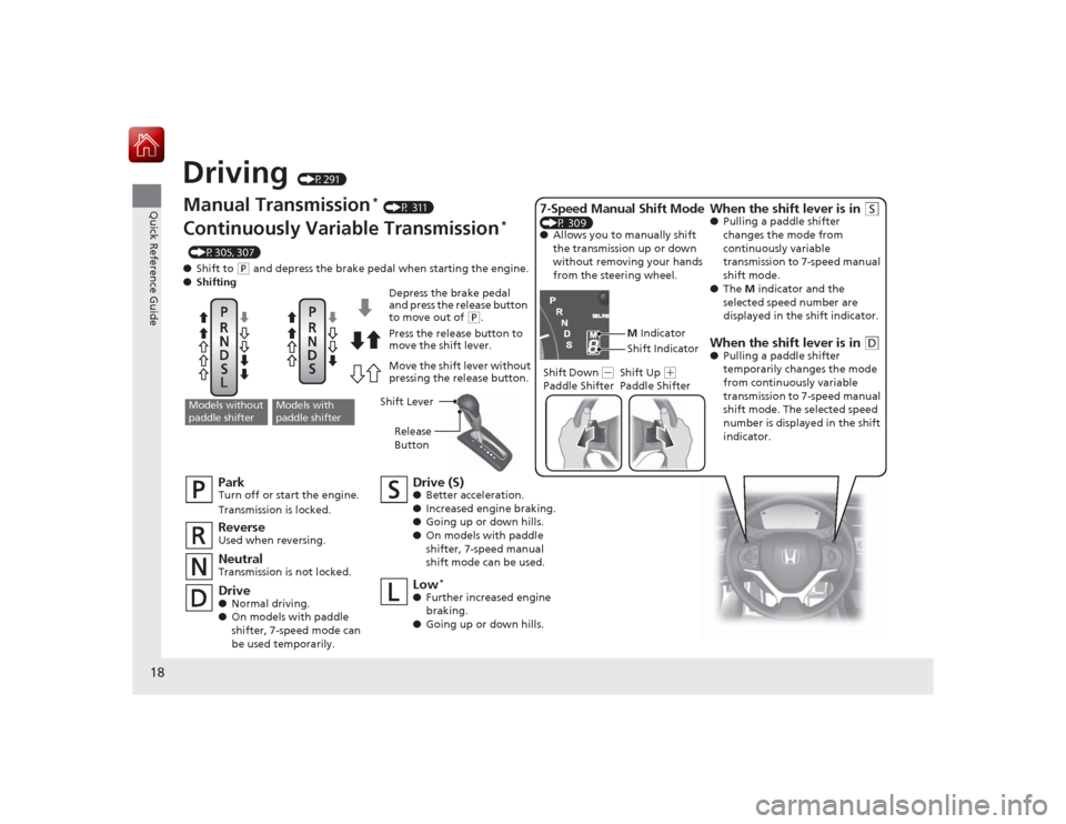 HONDA CIVIC COUPE 2015 9.G Owners Manual 18Quick Reference Guide
Driving
(P291)
M Indicator
Shift Indicator
Manual Transmission
* (P 311)
Continuously Variable Transmission
*
(P305, 307)
● Shift to
(P and depress the brake pedal when st HONDA CIVIC COUPE 2015 9.G Owners Manual 18Quick Reference Guide
Driving
(P291)
M Indicator
Shift Indicator
Manual Transmission
* (P 311)
Continuously Variable Transmission
*
(P305, 307)
● Shift to
(P and depress the brake pedal when st