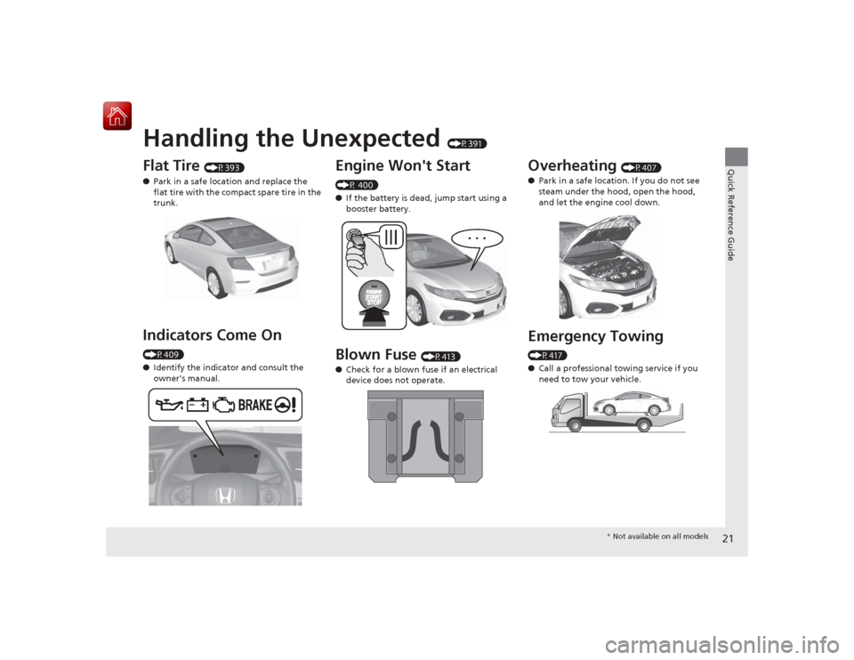 HONDA CIVIC COUPE 2015 9.G Owners Manual Quick Reference Guide21
Handling the Unexpected 
(P391)
Flat Tire 
(P393)
● Park in a safe location and replace the 
flat tire with the compact spare tire in the 
trunk.
Indicators Come On (P409)
�