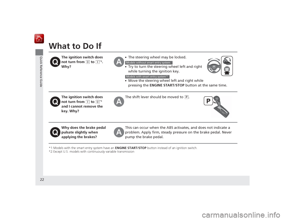 HONDA CIVIC COUPE 2015 9.G Owners Manual 22Quick Reference Guide
What to Do If*1:Models with the smart entry system have an ENGINE START/STOP button instead of an ignition switch.
*2:Except U.S. models with continuously variable transmission HONDA CIVIC COUPE 2015 9.G Owners Manual 22Quick Reference Guide
What to Do If*1:Models with the smart entry system have an ENGINE START/STOP button instead of an ignition switch.
*2:Except U.S. models with continuously variable transmission