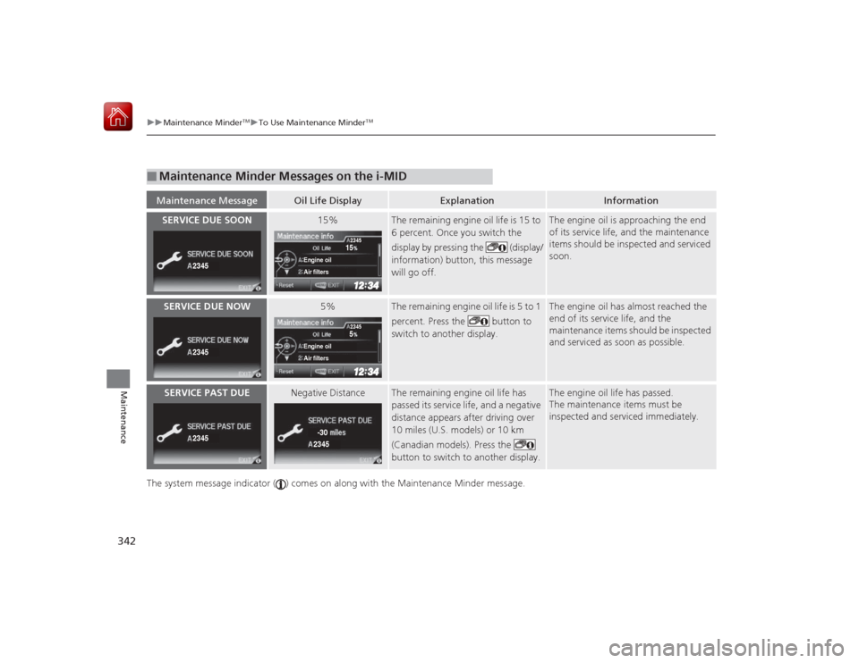 HONDA CIVIC COUPE 2015 9.G Owners Manual 342
uuMaintenance Minder
TMuTo Use Maintenance Minder
TM
Maintenance
The system message indicator ( ) comes on along with the Maintenance Minder message.■
Maintenance Minder Messages on the i-MIDMai HONDA CIVIC COUPE 2015 9.G Owners Manual 342
uuMaintenance Minder
TMuTo Use Maintenance Minder
TM
Maintenance
The system message indicator ( ) comes on along with the Maintenance Minder message.■
Maintenance Minder Messages on the i-MIDMai