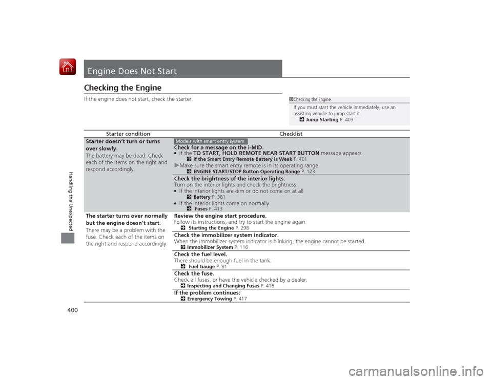 HONDA CIVIC COUPE 2015 9.G User Guide 400Handling the Unexpected
Engine Does Not StartChecking the EngineIf the engine does not start, check the starter.
Starter condition
Checklist
Starter doesn’t turn or turns 
over slowly.
The batter