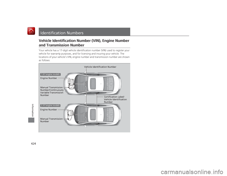 HONDA CIVIC COUPE 2015 9.G Owners Manual 424Information
Identification NumbersVehicle Identification Number (VIN), Engine Number and Transmission NumberYour vehicle has a 17-digit vehicle identification number (VIN) used to register your
ve HONDA CIVIC COUPE 2015 9.G Owners Manual 424Information
Identification NumbersVehicle Identification Number (VIN), Engine Number and Transmission NumberYour vehicle has a 17-digit vehicle identification number (VIN) used to register your
ve