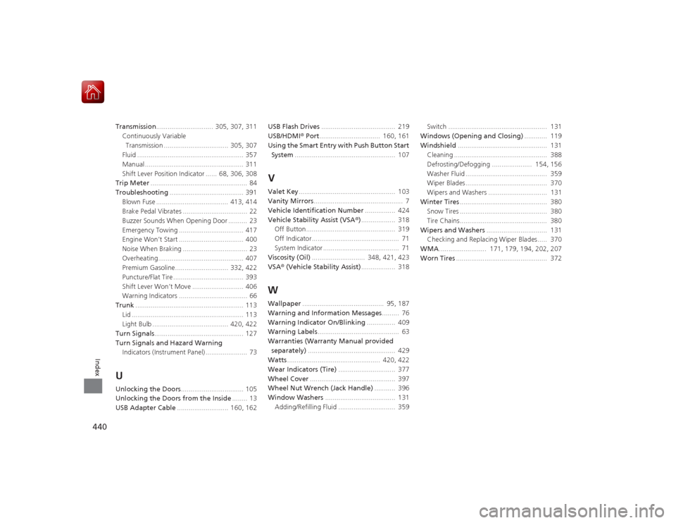 HONDA CIVIC COUPE 2015 9.G User Guide 440Index
Transmission..............................  305, 307, 311
Continuously Variable 
Transmission ..................................  305, 307
Fluid ..............................................