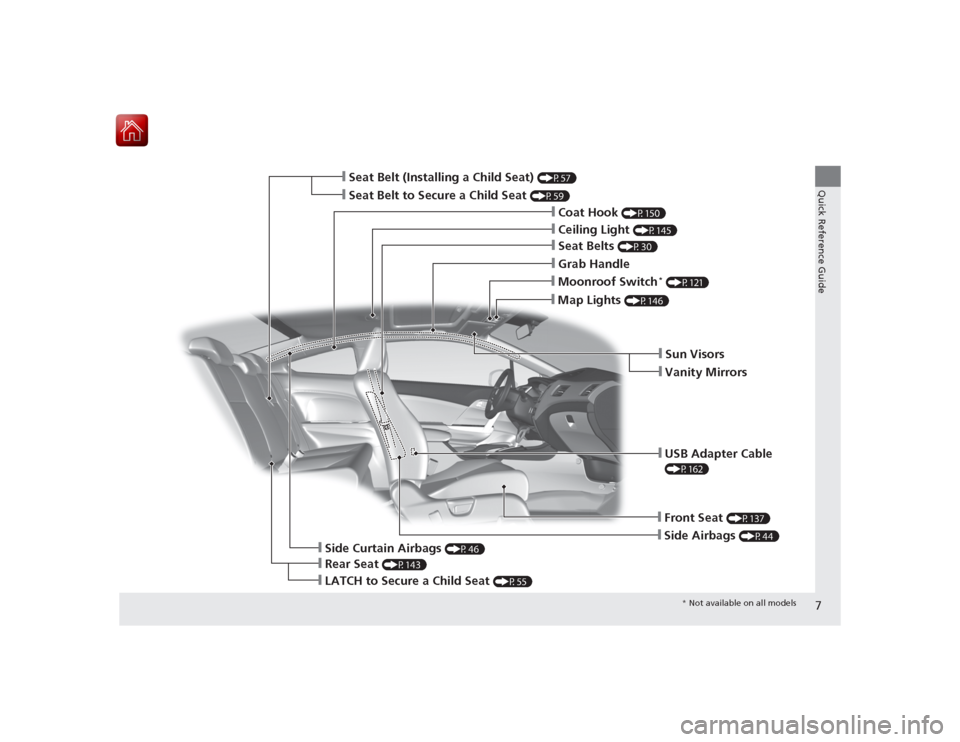 HONDA CIVIC COUPE 2015 9.G Owners Manual 7Quick Reference Guide
❙Front Seat 
(P137)
❙Side Airbags 
(P44)
❙Seat Belt (Installing a Child Seat) 
(P57)
❙Side Curtain Airbags 
(P46)
❙Ceiling Light 
(P145)
❙Grab Handle❙Seat Belts 
(