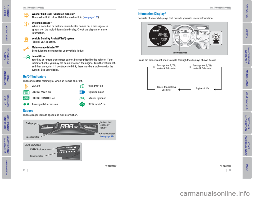 HONDA CIVIC COUPE 2015 9.G Quick Guide 26    ||    27
       INSTRUMENT PANELINSTRUMENT PANEL
 Washer � uid level (Canadian models)*  
The  washer  ﬂ  uid  is  low.  Reﬁ  ll  the  washer  ﬂ  uid  (see page 125). 
 System  message* 
W