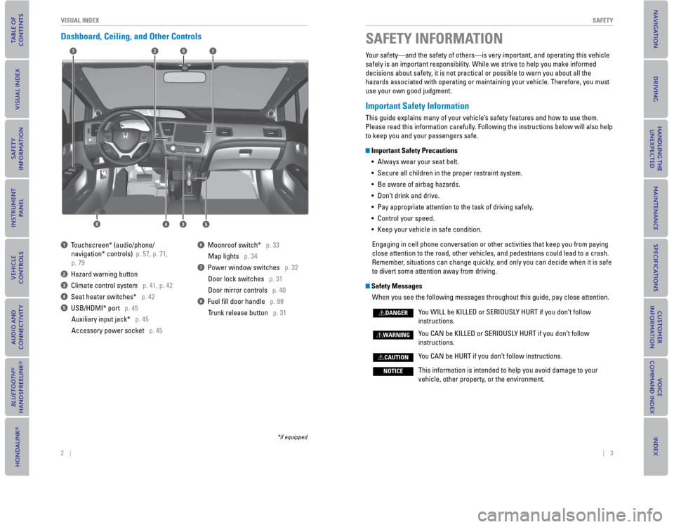HONDA CIVIC COUPE 2015 9.G Quick Guide 2    ||    3
       SAFETY
VISUAL INDEX
 Dashboard, Ceiling, and Other Controls
2
53
71
8
6
4
1  Touchscreen* (audio/phone/ 
navigation* controls)  p. 57, p. 71,  
p. 79
2  Hazard warning button
3  Cl