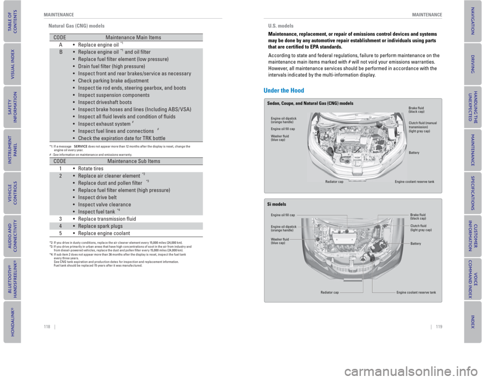 HONDA CIVIC COUPE 2015 9.G Quick Guide 118    ||    119
       MAINTENANCE
MAINTENANCE
Natural Gas (CNG) models
CODE Maintenance Main Items
A Replace engine oil
•*1
B Replace engine oil•*1 and oil ﬁlter
Replace fuel ﬁlter element (