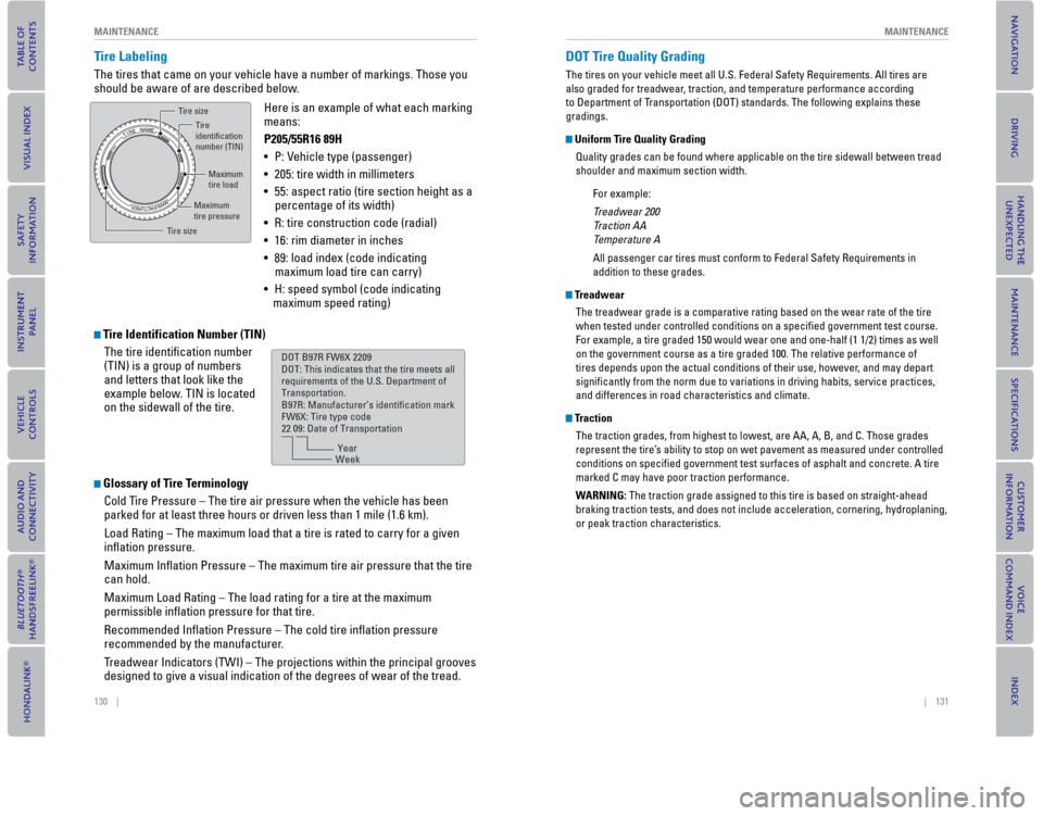 HONDA CIVIC COUPE 2015 9.G Quick Guide 130    ||    131
       MAINTENANCE
MAINTENANCE
  Tire  Labeling
The tires that came on your vehicle have a number of markings. Those you\
 
should be aware of are described below.
  Tire Identificati
