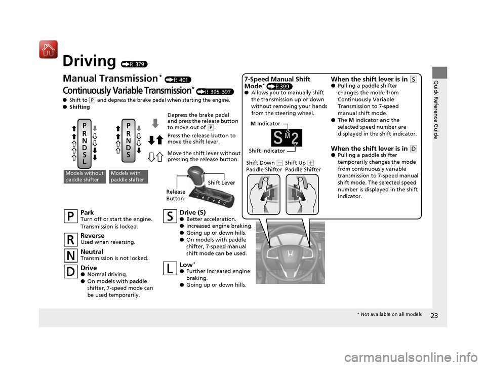 HONDA CIVIC COUPE 2016 10.G Owners Manual 23
Quick Reference Guide
Driving (P 379)
M Indicator
Shift Indicator
Park
Turn off or start the engine.
Transmission is locked. Neutral
Transmission is not locked. Drive (S)●
Better acceleration. HONDA CIVIC COUPE 2016 10.G Owners Manual 23
Quick Reference Guide
Driving (P 379)
M Indicator
Shift Indicator
Park
Turn off or start the engine.
Transmission is locked. Neutral
Transmission is not locked. Drive (S)●
Better acceleration.