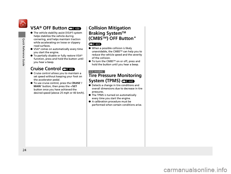 HONDA CIVIC COUPE 2016 10.G Owners Manual 24
Quick Reference Guide
VSA® OFF Button  (P 436)
● The vehicle stability assist (VSA ®) system 
helps stabilize the vehicle during  
cornering, and helps maintain traction  
while accelerating on