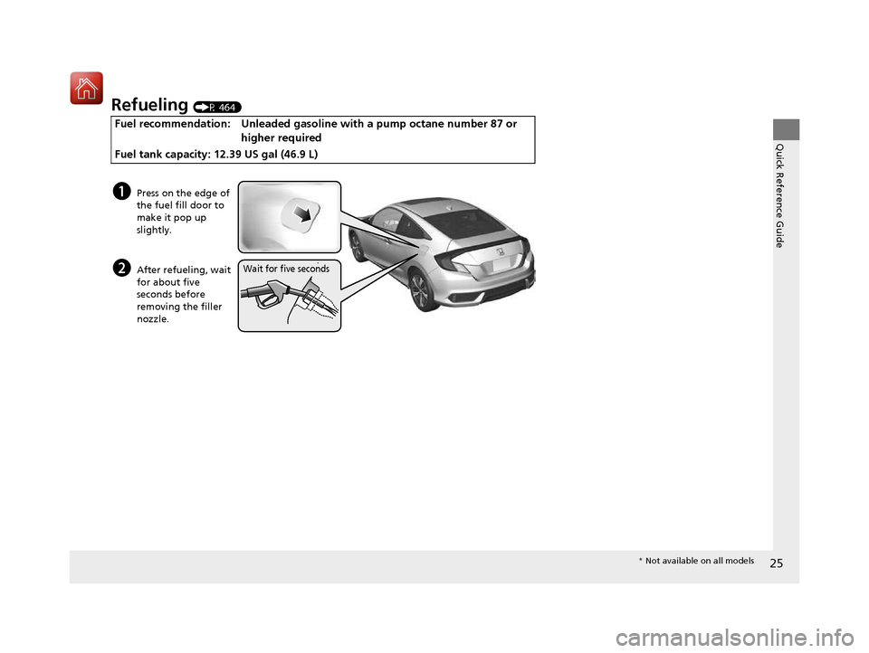 HONDA CIVIC COUPE 2016 10.G Owners Manual 25
Quick Reference Guide
Refueling (P 464)
Fuel recommendation: Unleaded gasoline  with a pump octane number 87 or 
higher required
Fuel tank capacity: 12.39 US gal (46.9 L)
a Press on the edge of  
t