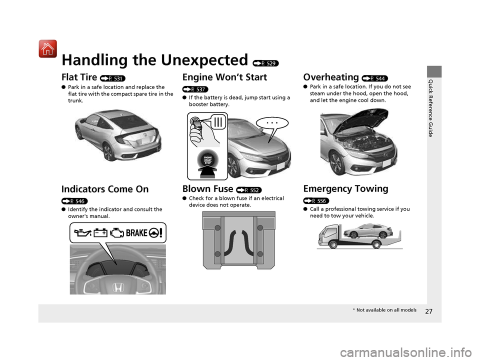 HONDA CIVIC COUPE 2016 10.G Owners Manual Quick Reference Guide
27
Handling the Unexpected 
(P 529)
Flat Tire  (P 531)
● Park in a safe location and replace the  
flat tire with the comp act spare tire in the 
trunk.
Indicators Come On  
(P