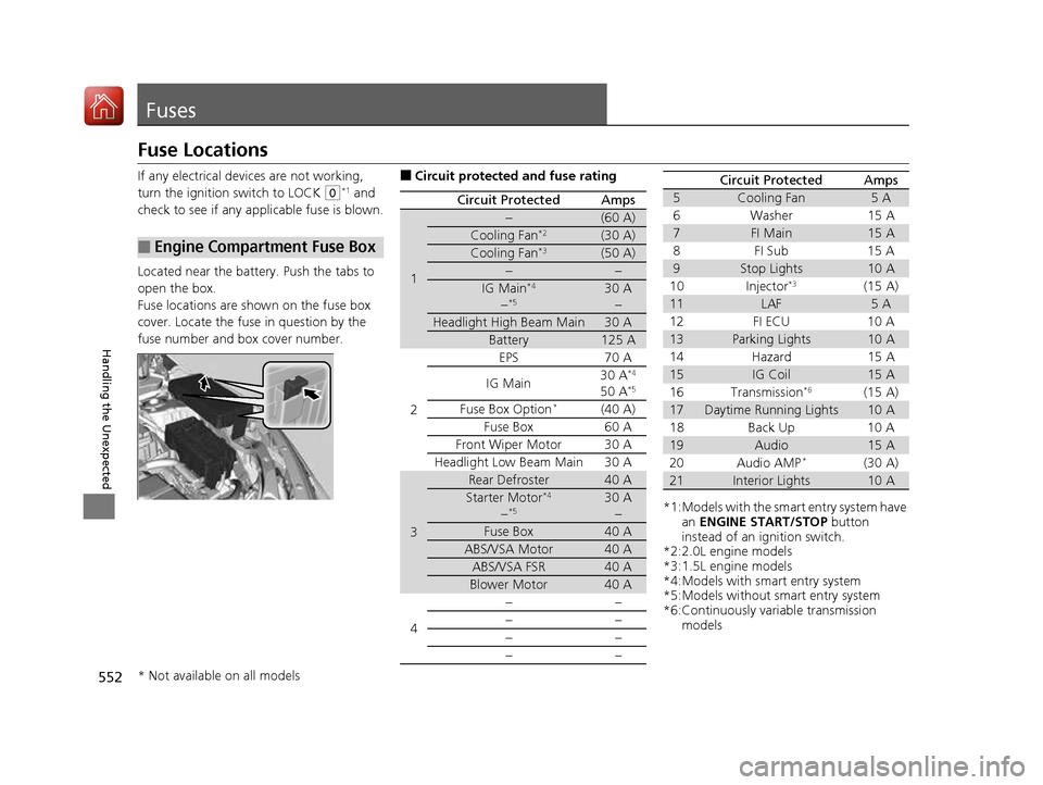 HONDA CIVIC COUPE 2016 10.G Owners Manual 552
Handling the Unexpected
Fuses
Fuse Locations 
If any electrical devices are not working,  
turn the ignition switch to LOCK 
(0*1
 and 
check to see if any appl icable fuse is blown.
Located near 