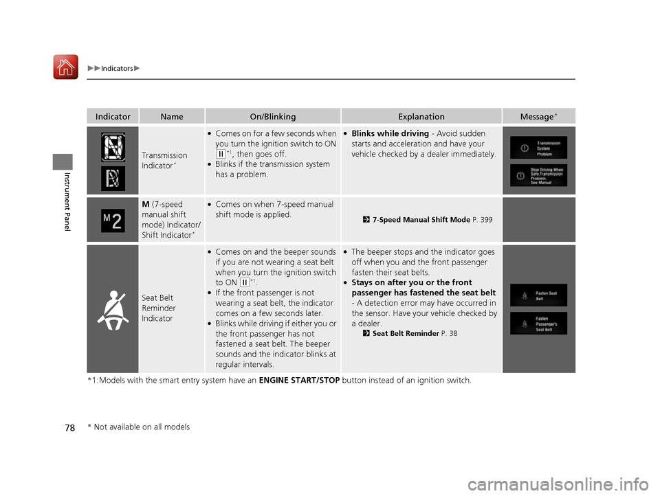 HONDA CIVIC COUPE 2016 10.G Owners Manual 78
uuIndicatorsu
Instrument Panel
*1:Models with the smart entry system have an ENGINE START/STOP button instead of an ignition switch.
IndicatorNameOn/BlinkingExplanationMessage*
Transmission  
Indic