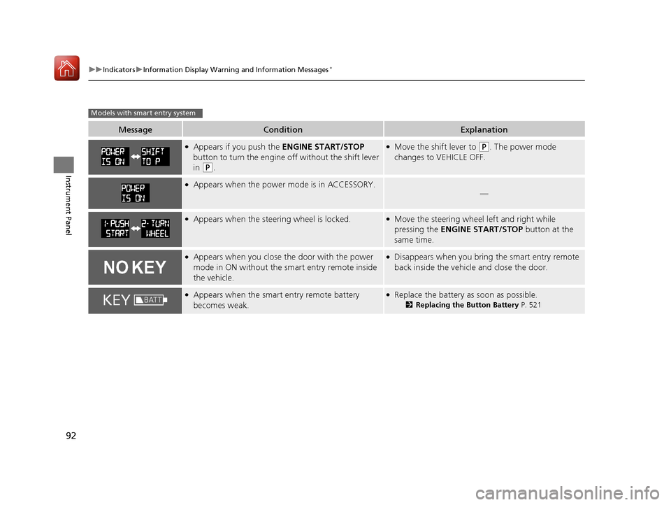 HONDA CIVIC COUPE 2016 10.G Owners Manual 92
uuIndicatorsuInformation Display Warning and Information Messages *
Instrument Panel
MessageConditionExplanation
●
Appears if you push the  ENGINE START/STOP 
button to turn the engine  off witho