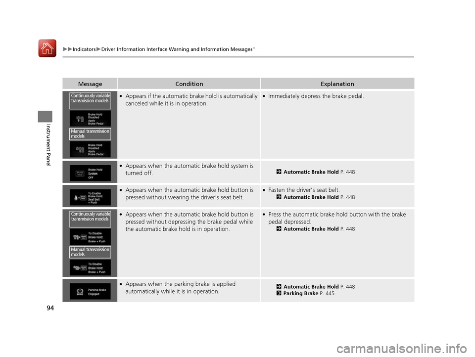 HONDA CIVIC COUPE 2016 10.G Owners Manual 94
uuIndicatorsuDriver Information Interface Warning and Information Messages *
Instrument Panel
MessageConditionExplanation
●
Appears if the automatic br ake hold is automatically 
canceled while i