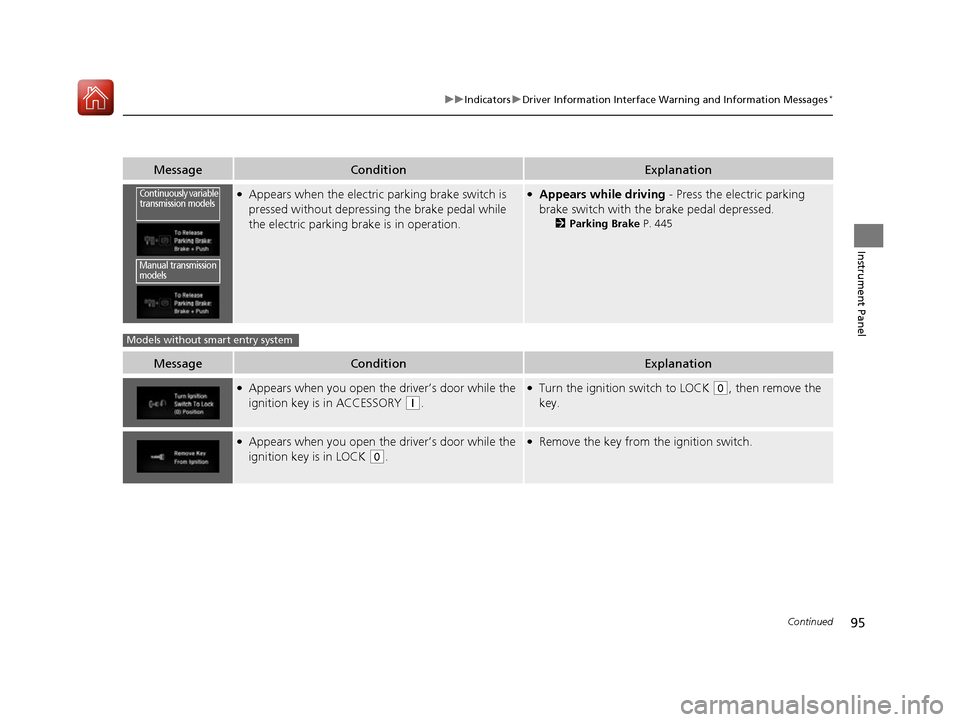 HONDA CIVIC COUPE 2016 10.G Owners Manual 95
uuIndicatorsuDriver Information Interface Warning and Information Messages*
Continued
Instrument Panel
MessageConditionExplanation
●
Appears when the electric  parking brake switch is 
pressed wi