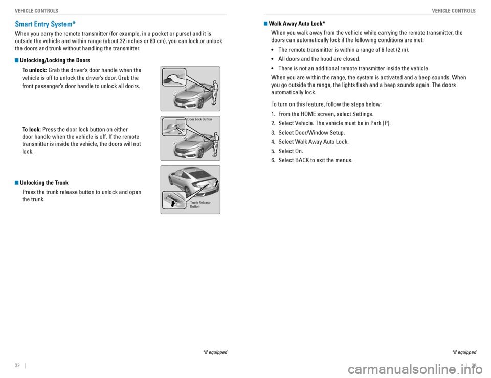 HONDA CIVIC COUPE 2016 10.G Quick Guide 32    ||    33
       VEHICLE CONTROLS
VEHICLE CONTROLS
Smart Entry System*
When you carry the remote transmitter (for example, in a pocket or purse) and it is  
outside the vehicle and within range (