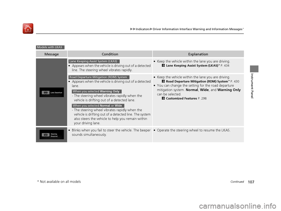 HONDA CIVIC COUPE 2017 10.G Owners Manual 107
uuIndicators uDriver Information Interface Wa rning and Information Messages*
Continued
Instrument Panel
MessageConditionExplanation
●Appears when the vehicle is driving out of a detected 
line.