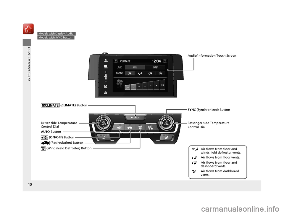 HONDA CIVIC COUPE 2017 10.G User Guide 18
Quick Reference Guide
Models with Display Audio
Models with SYNC button
Passenger side Temperature 
Control Dial
 (Windshield Defroster) ButtonDriver side Temperature 
Control Dial  (Recirculation)