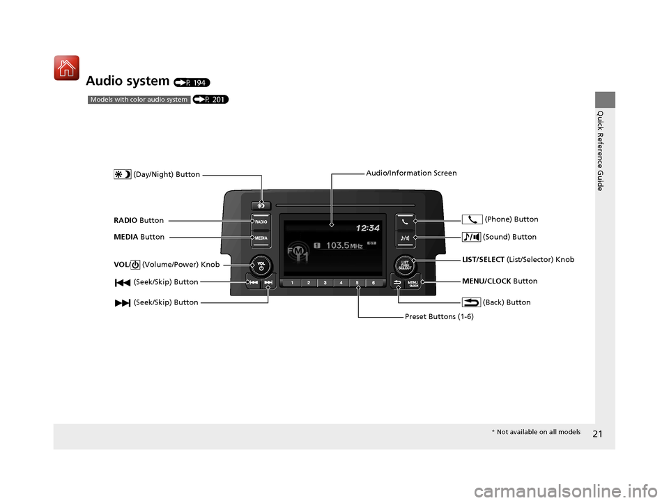 HONDA CIVIC COUPE 2017 10.G Owners Manual 21
Quick Reference Guide
Audio system (P 194)
 (P 201)Models with color audio system
 (Seek/Skip) Button
RADIO Button
 (Day/Night) Button
MEDIA  Button
Preset Buttons (1-6)
 (Seek/Skip) Button
VOL
/  