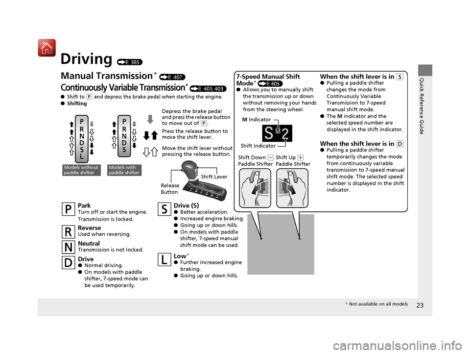 HONDA CIVIC COUPE 2017 10.G Owners Manual 23
Quick Reference Guide
Driving (P 385)
M Indicator
Shift Indicator
ParkTurn off or start the engine.
Transmission is locked.
NeutralTransmission is not locked.
Drive (S)● Better acceleration.
● HONDA CIVIC COUPE 2017 10.G Owners Manual 23
Quick Reference Guide
Driving (P 385)
M Indicator
Shift Indicator
ParkTurn off or start the engine.
Transmission is locked.
NeutralTransmission is not locked.
Drive (S)● Better acceleration.
●