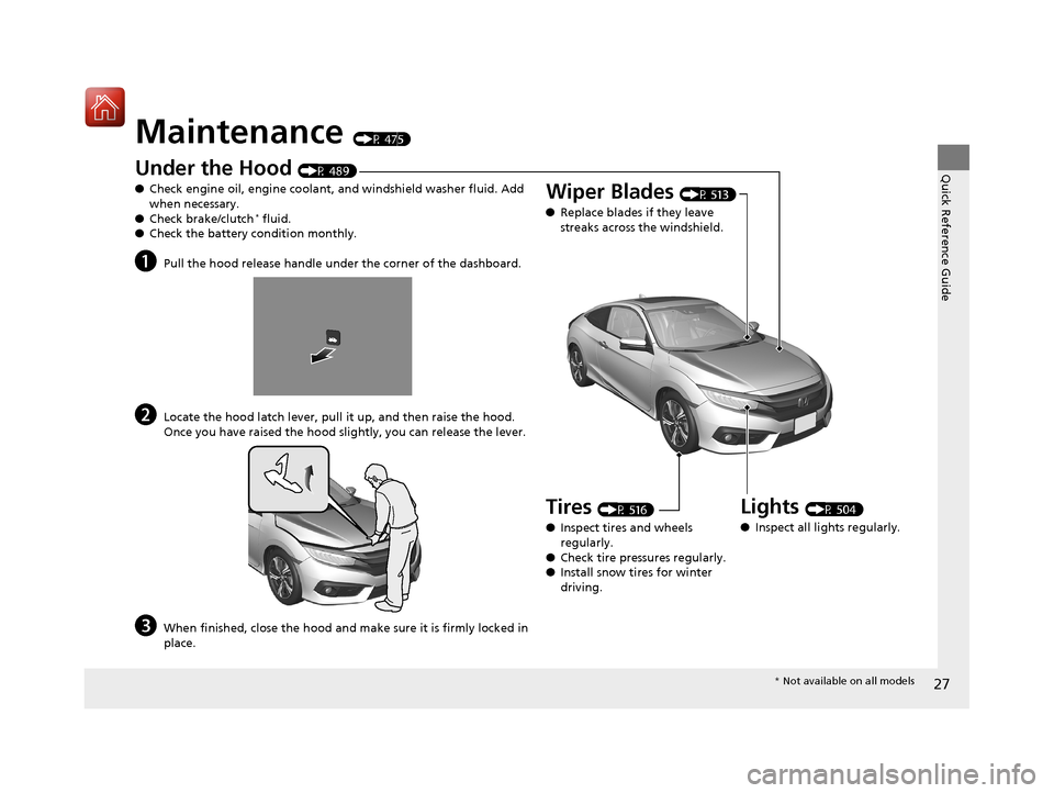 HONDA CIVIC COUPE 2017 10.G Owners Manual 27
Quick Reference Guide
Maintenance (P 475)
Under the Hood (P 489)
● Check engine oil, engine coolant, and windshield washer fluid. Add 
when necessary.
● Check brake/clutch
* fluid.
● Check th