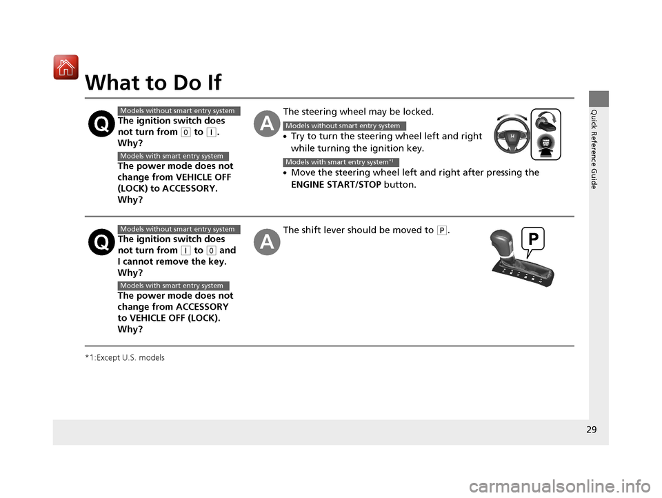 HONDA CIVIC COUPE 2017 10.G Owners Manual 29
Quick Reference Guide
What to Do If
*1:Except U.S. models
The ignition switch does 
not turn from 
(0 to (q. 
Why?
The power mode does not 
change from VEHICLE OFF 
(LOCK) to ACCESSORY. 
Why?
The s