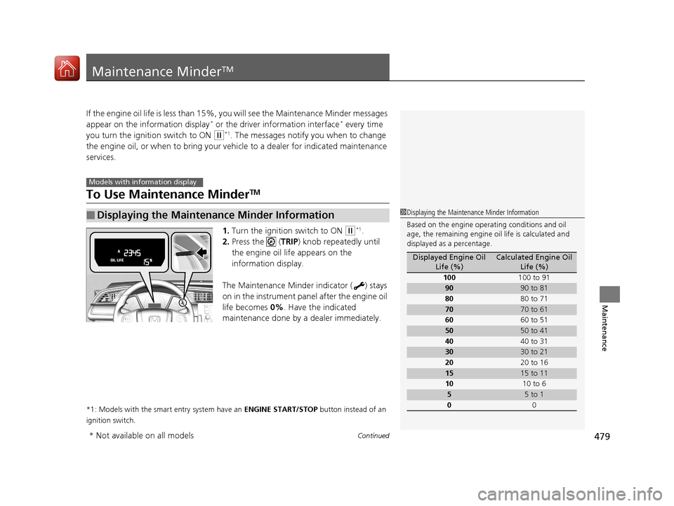 HONDA CIVIC COUPE 2017 10.G Owners Manual 479Continued
Maintenance
Maintenance MinderTM
If the engine oil life is less than 15%, you will see the Maintenance Minder messages
appear on the information display* or the driver information interf HONDA CIVIC COUPE 2017 10.G Owners Manual 479Continued
Maintenance
Maintenance MinderTM
If the engine oil life is less than 15%, you will see the Maintenance Minder messages
appear on the information display* or the driver information interf
