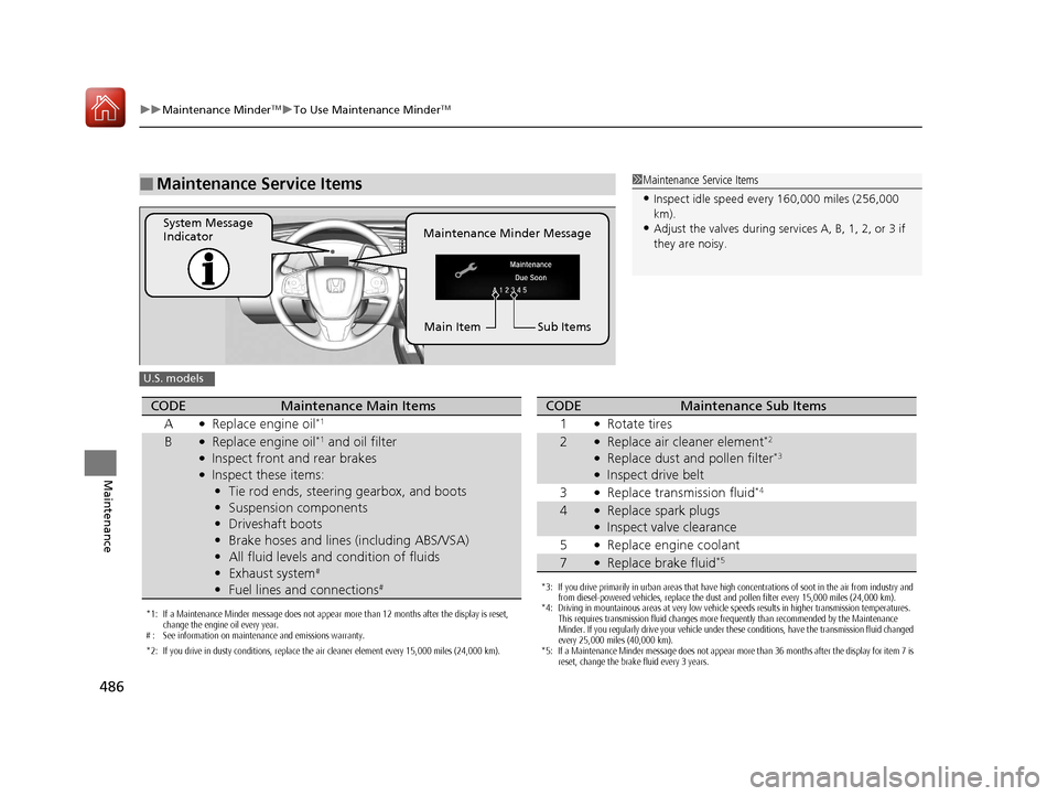 HONDA CIVIC COUPE 2017 10.G Owners Manual 486
uuMaintenance MinderTMuTo Use Maintenance MinderTM
Maintenance
■Maintenance Service Items1Maintenance Service Items
•Inspect idle speed every 160,000 miles (256,000 
km).
•Adjust the valves 