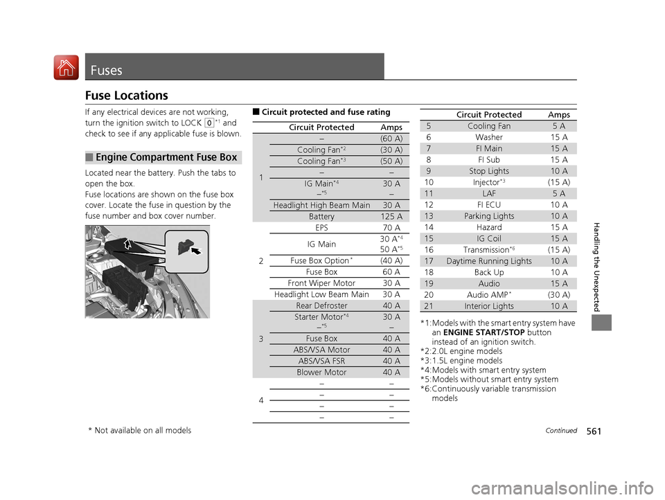 HONDA CIVIC COUPE 2017 10.G Owners Manual 561Continued
Handling the Unexpected
Fuses
Fuse Locations
If any electrical devices are not working, 
turn the ignition switch to LOCK 
(0*1 and 
check to see if any appl icable fuse is blown.
Located