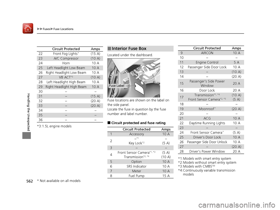 HONDA CIVIC COUPE 2017 10.G Owners Manual 562
uuFuses uFuse Locations
Handling the Unexpected
*3:1.5L engine models
Circuit ProtectedAmps
22 Front Fog Lights*(15 A)
23A/C Compressor(10 A)
24 Horn 10 A
25Left Headlight Low Beam10 A
26 Right He