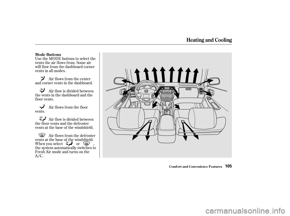 HONDA CIVIC HATCHBACK 2002 7.G Owners Manual Use the MODE buttons to select the 
vents the air flows from. Some air
will f low f rom the dashboard corner
vents in all modes.Air f lows f rom the f loor
vents. Air f low is divided between
the vent