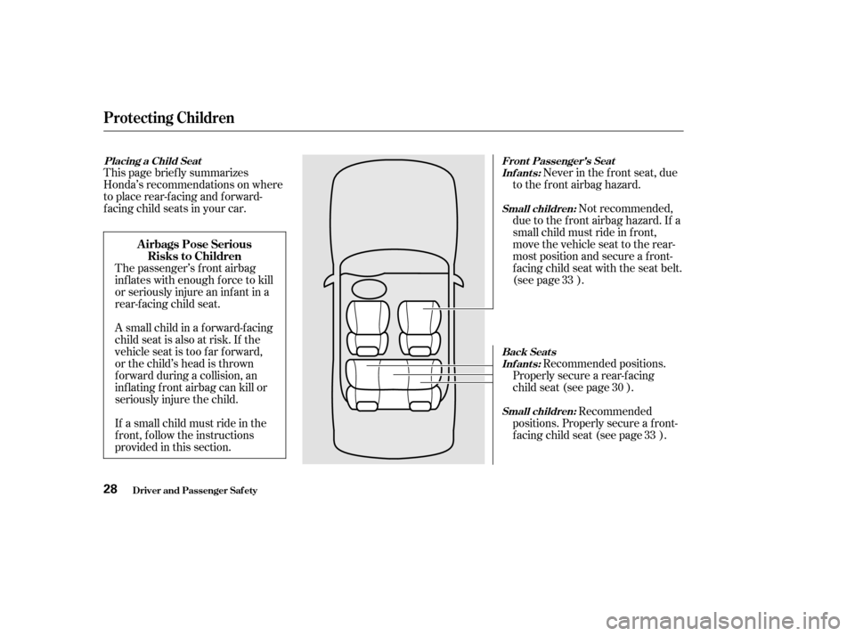 HONDA CIVIC HATCHBACK 2002 7.G Owners Manual This page brief ly summarizes
Honda’s recommendations on where
to place rear-facing and forward-
f acing child seats in your car.Never in the f ront seat, due
to the f ront airbag hazard.
Not recom HONDA CIVIC HATCHBACK 2002 7.G Owners Manual This page brief ly summarizes
Honda’s recommendations on where
to place rear-facing and forward-
f acing child seats in your car.Never in the f ront seat, due
to the f ront airbag hazard.
Not recom