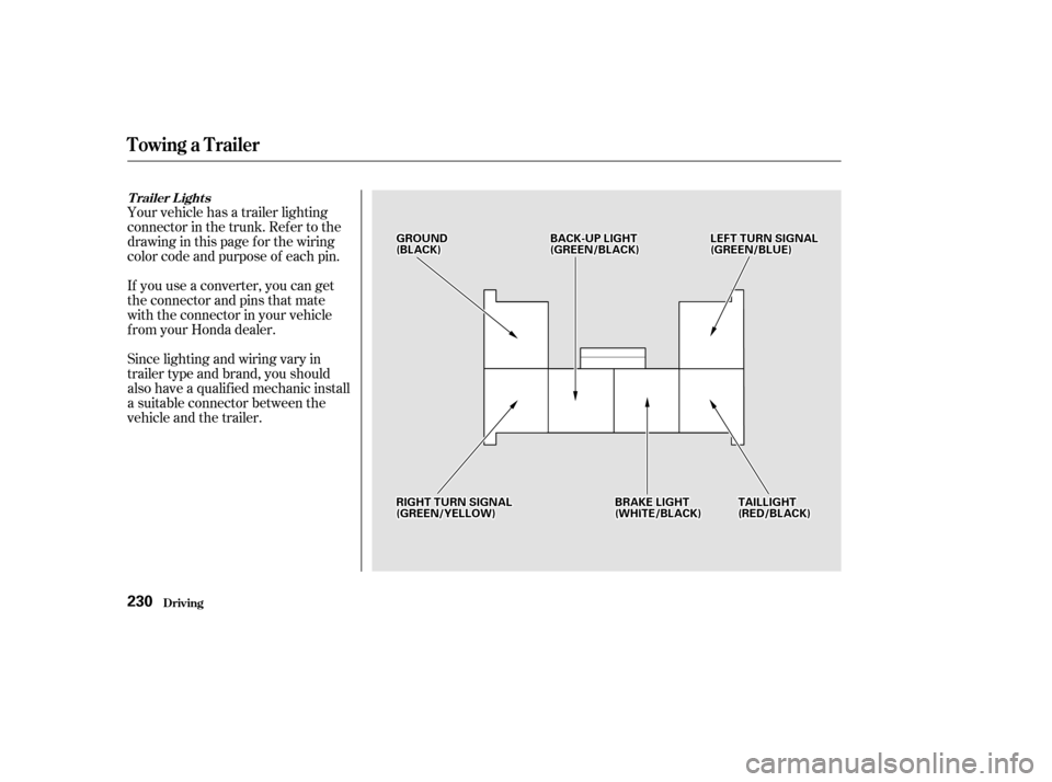 HONDA CIVIC HATCHBACK 2002 7.G Owners Manual Your vehicle has a trailer lighting 
connector in the trunk. Ref er to the
drawing in this page f or the wiring
color code and purpose of each pin. 
If you use a converter, you can get 
the connector 