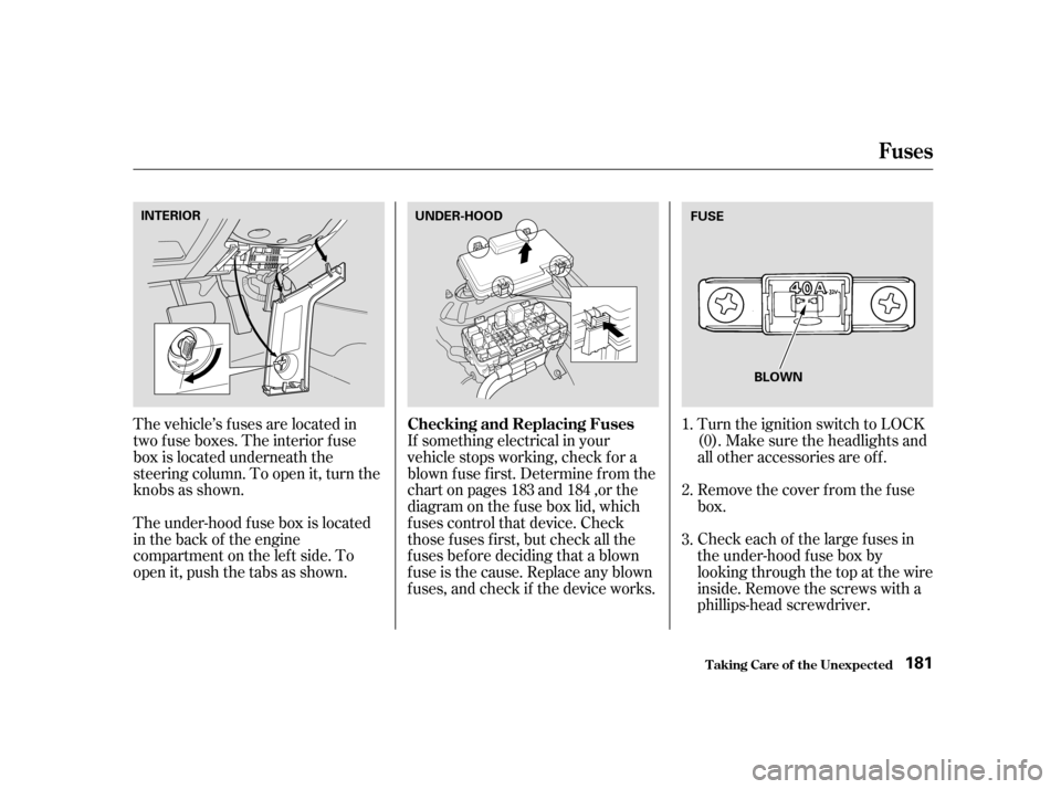 HONDA CIVIC HATCHBACK 2004 7.G Owners Manual Turn the ignition switch to LOCK 
(0). Make sure the headlights and
all other accessories are of f . 
Remove the cover f rom the f use 
box. 
Check each of the large f uses in 
the under-hood f use bo