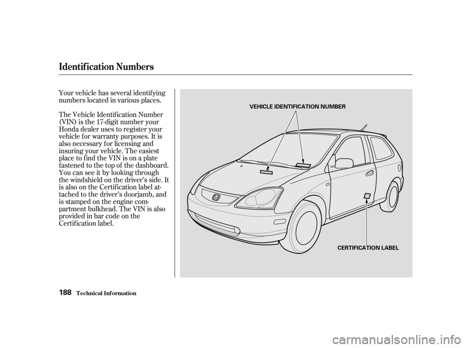 HONDA CIVIC HATCHBACK 2004 7.G Owners Manual Your vehicle has several identif ying 
numbers located in various places. 
The Vehicle Identif ication Number 
(VIN) is the 17-digit number your
Honda dealer uses to register your
vehicle f or warrant