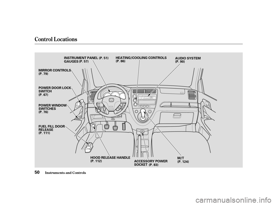 HONDA CIVIC HATCHBACK 2004 7.G Service Manual Control L ocations
Inst rument s and Cont rols
50 MIRROR CONTROLS 
POWER DOOR LOCK 
SWITCH 
POWER WINDOW 
SWITCHES 
FUEL FILL DOOR 
RELEASE
HOOD RELEASE HANDLE M/T
HEATING/COOLING CONTROLS
AUDIO SYSTE