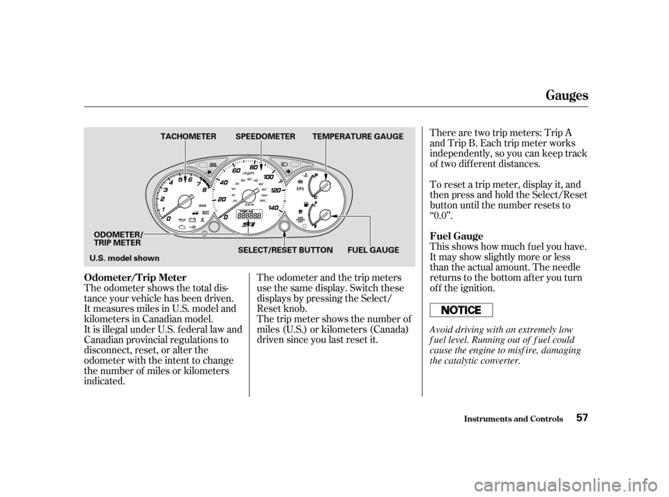 HONDA CIVIC HATCHBACK 2004 7.G Owners Manual The odometer and the trip meters 
use the same display. Switch these
displays by pressing the Select/
Reset knob.
The trip meter shows the number of
miles (U.S.) or kilometers (Canada)
driven since yo