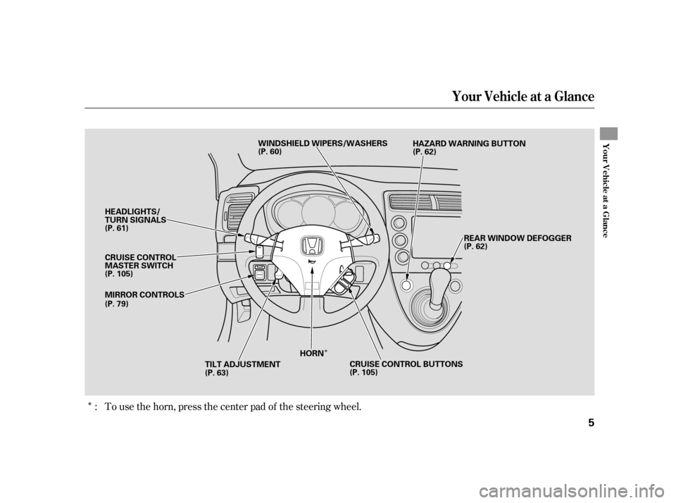 HONDA CIVIC HATCHBACK 2005 7.G Owners Manual Î
Î To use the horn, press the center pad of the steering wheel.
:
Your Vehicle at a Glance
Your Vehicle at a Glance
5
WINDSHIELD WIPERS/WASHERS
REAR WINDOW DEFOGGER
HORN
TILT ADJUSTMENT
HEADLIGHT