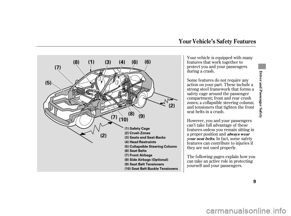 HONDA CIVIC HATCHBACK 2005 7.G Owners Manual Your vehicle is equipped with many 
features that work together to
protect you and your passengers
during a crash. 
Some f eatures do not require any 
action on your part. These include a
strong steel